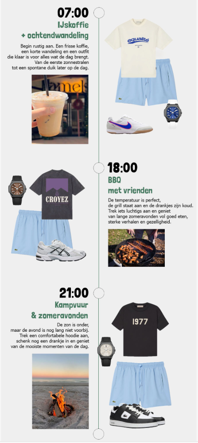 Nieuwsbrief Soccerfanshop - styling timeline door de dag